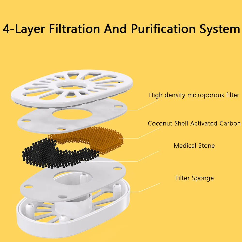 Yellow automatic cat water fountain with filtration system, water level window, and USB cable