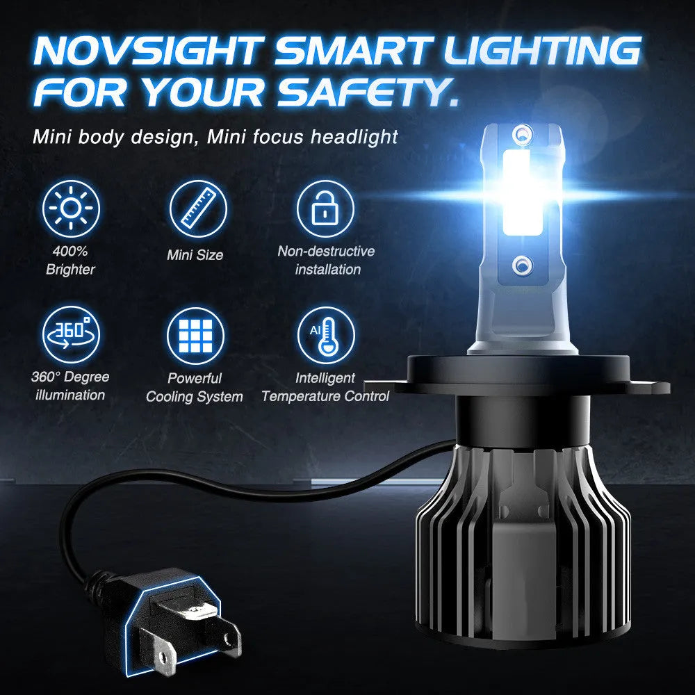 LED headlight bulb kit with 6000K colour temperature and adjustable chuck