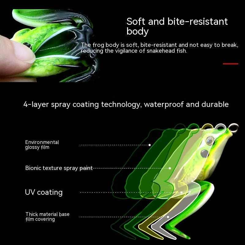 Bionic thunder frog snake head fishing lure with double hooks in grass green colour